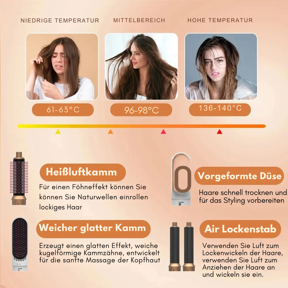 LuxeLyte AirStyler 5in1