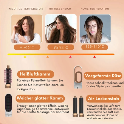 LuxeLyte AirStyler 5in1